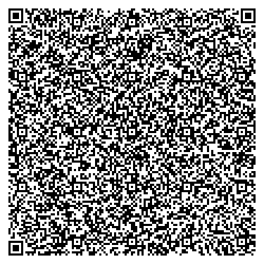 qr code ingredients